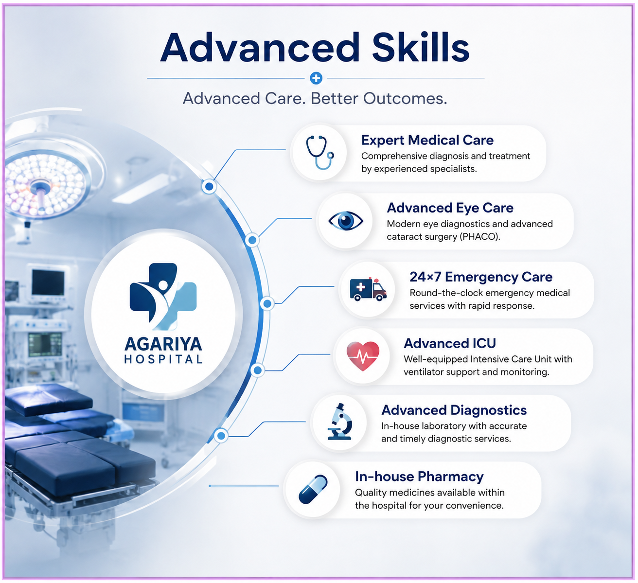 Advanced Skills