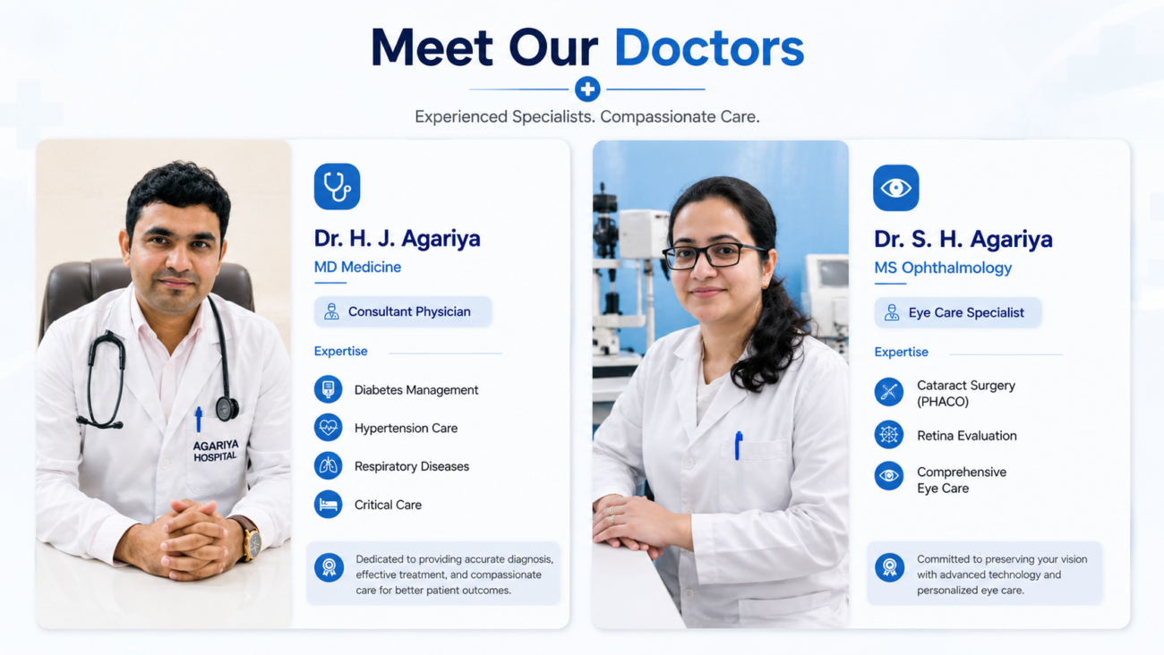 Agariya Hospital Doctors